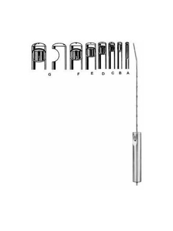 Gynecology Suction Curette